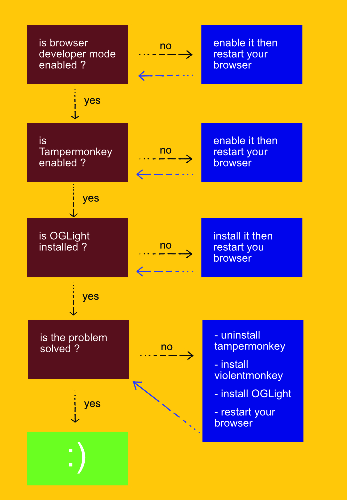 ogl_tm_mv3.jpg