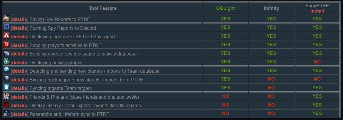 ptre_tool_compatibility.png